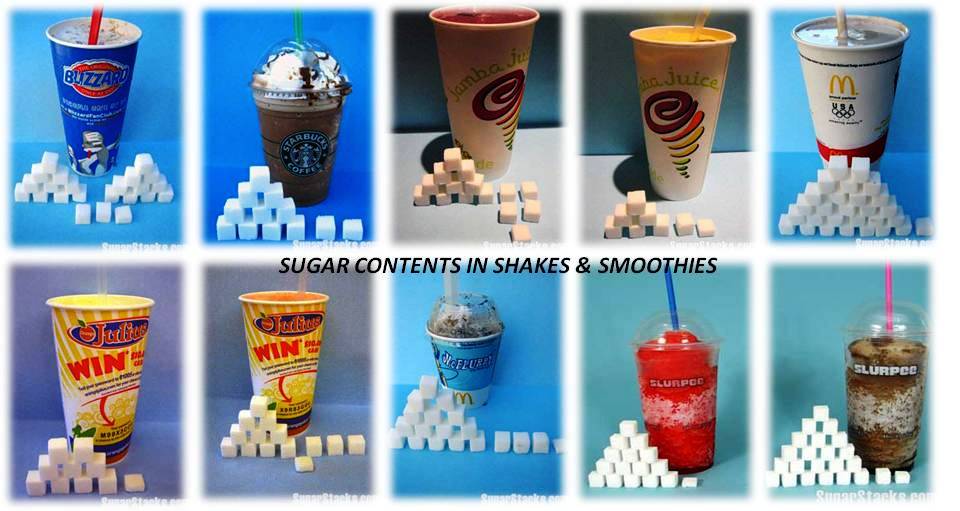 All about calories and foods in Malaysia Sugar contents in some of the