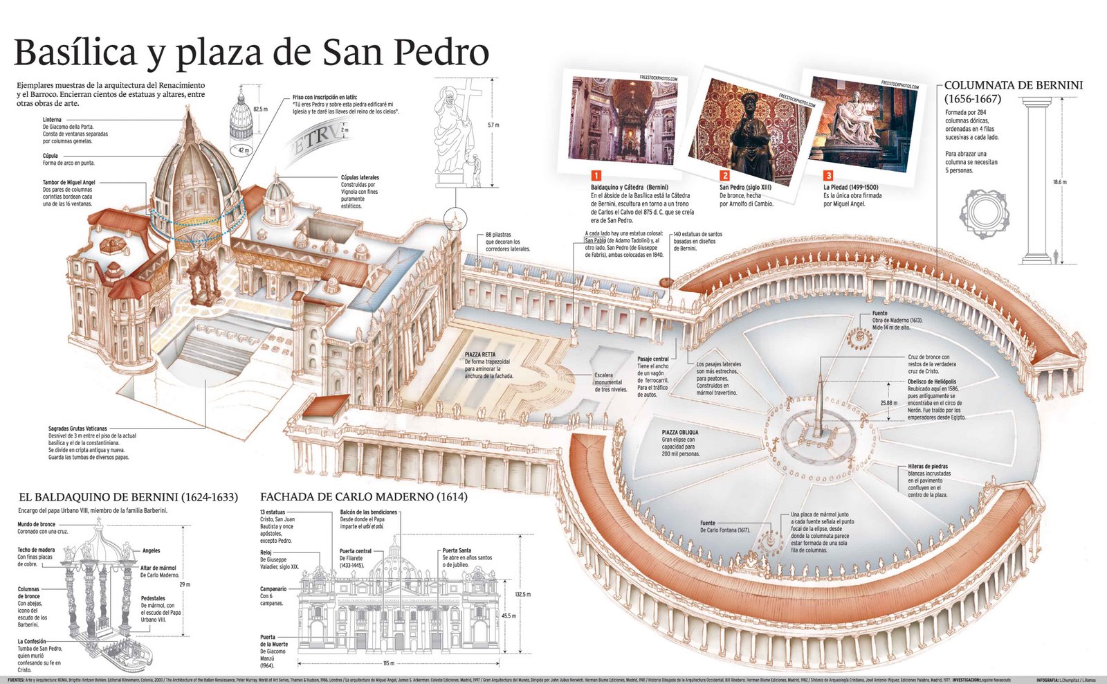 san pedro san pedro