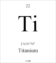 22 Titanium