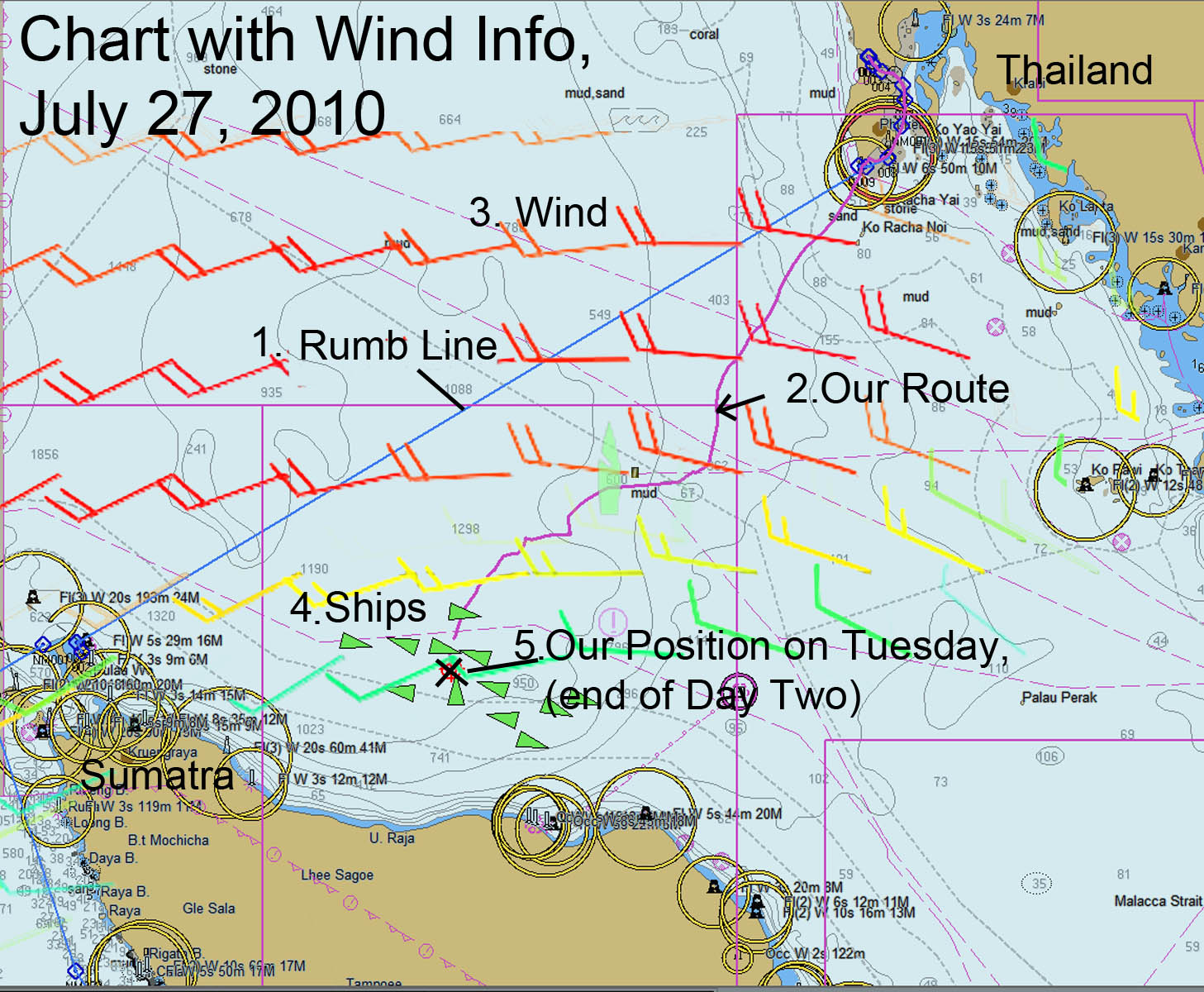 Sumatra Squall