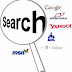 Dynamic Meta Keyword for Blogspot