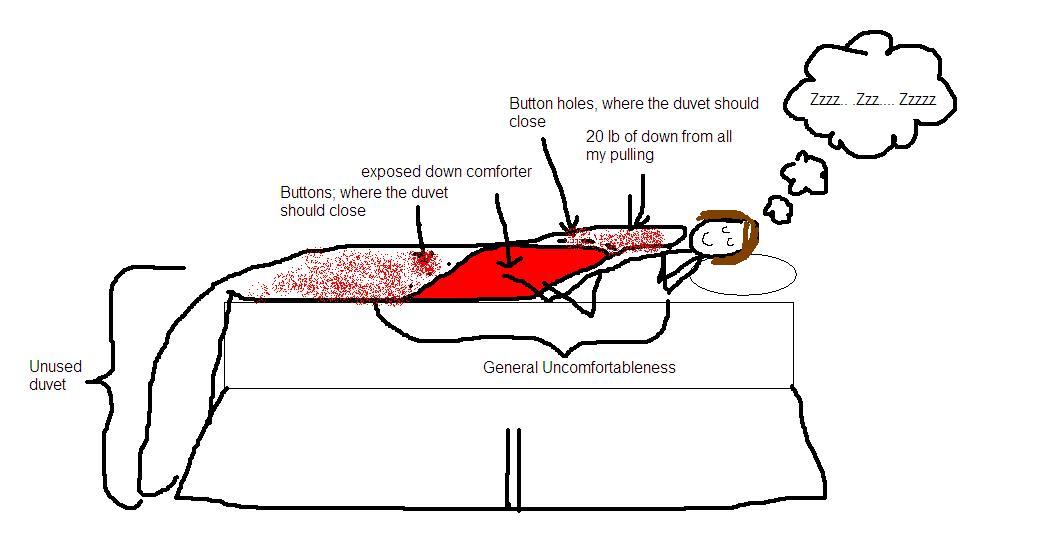 [duvet.JPG]