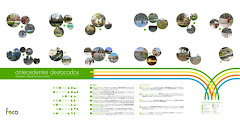 PRIMERAS LÁMINAS ANTECEDENTES Y REFERENTES
