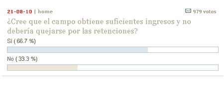 diario la capital de rosario en plena capital de la republica unida de