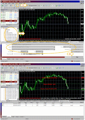 Lfh forex