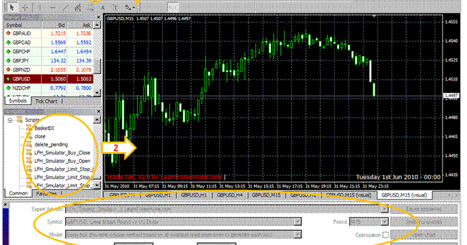 Forex mks system
