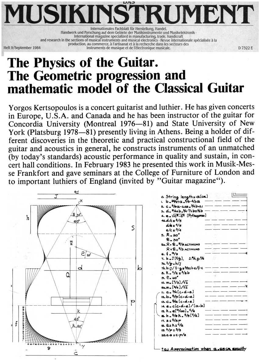 QUICK SUMMARY OF "THE MATHEMATIC MODEL"