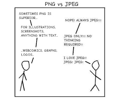 Png Vs Jpeg