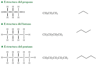 cuantas clases de cadenas carbonadas hay quimica organica cuantas clases de cadenas carbonadas hay quimica organica