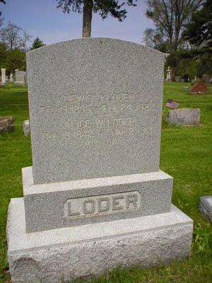 loders