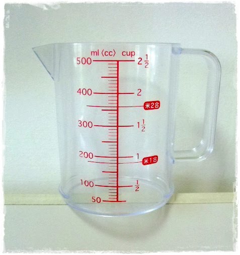 Tested & Tasted: Cup Measurement