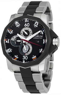 Corum Admirals Cup Tides 48