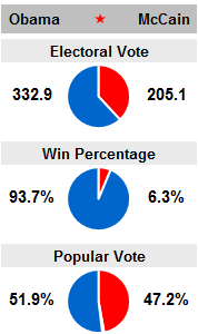 1102_mainchart.png