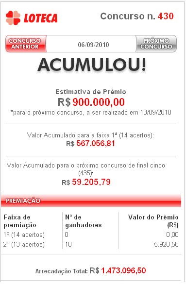 Lista Telefonica Online Belo Horizonte Mg