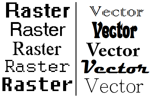 vector graphics vs raster vector graphics vs raster