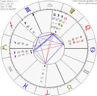 Tupac+death+pictures