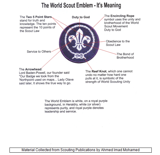 fleurdelys; the World Scout Emblem