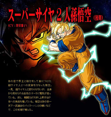 dragon ball gt goku super Goku Super Saiyan 60. dragon ball gt goku super