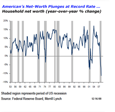 [net-worth.gif]
