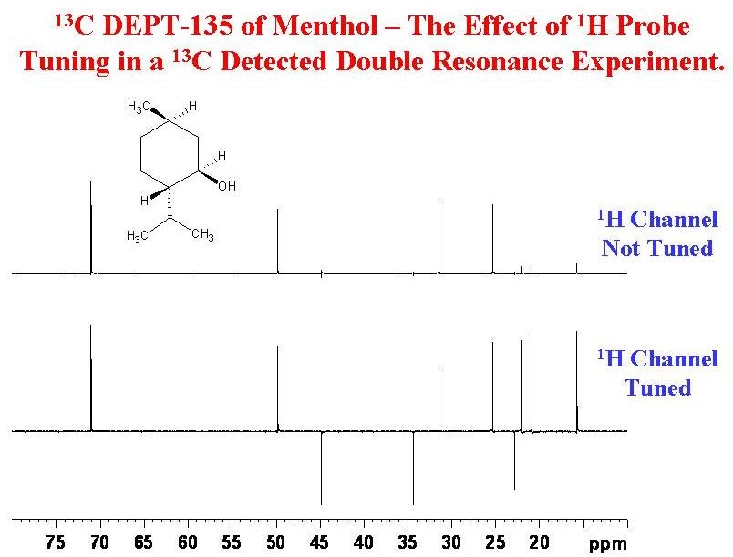 University of Ottawa NMR Facility Blog Proton Probe Tuning for 13C