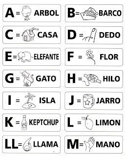 Letras del abecedario con dibujos - Secretos Marlove