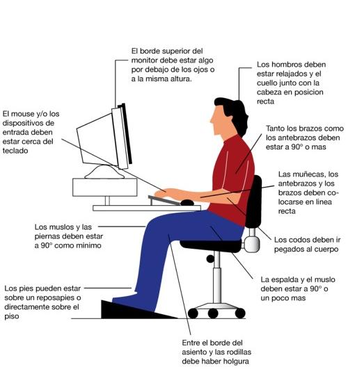 Pilates Aldapas: Consejos de ergonomía frente al ordenador