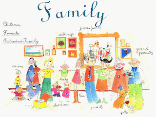 Inside A Family