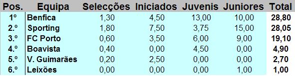 [Ranking+2.JPG]