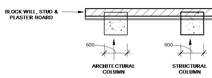 Revit Fix Some Differences Between Columns Structural