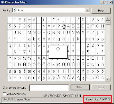 keystrokes for degree sign keystrokes for degree sign