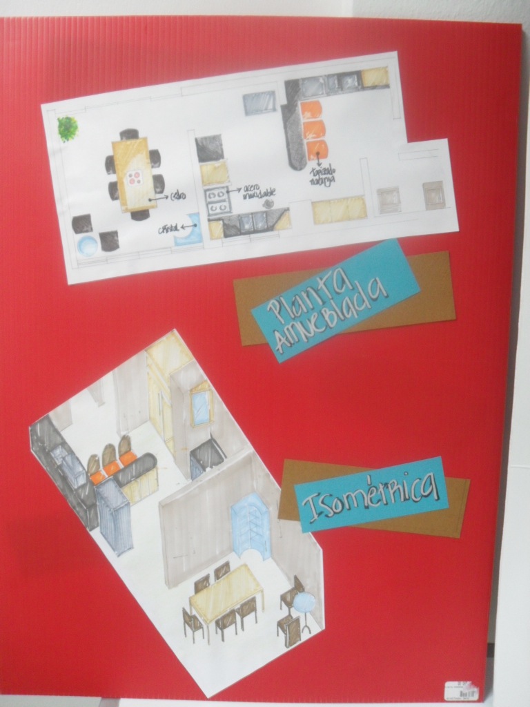 Diseño de Restaurantes : mayo 2010