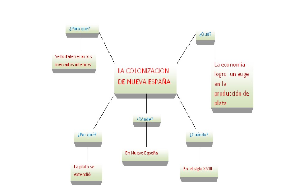 ECONOMIA PROVINCIAS economia provincias: