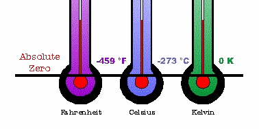 [coldtemp.gif]