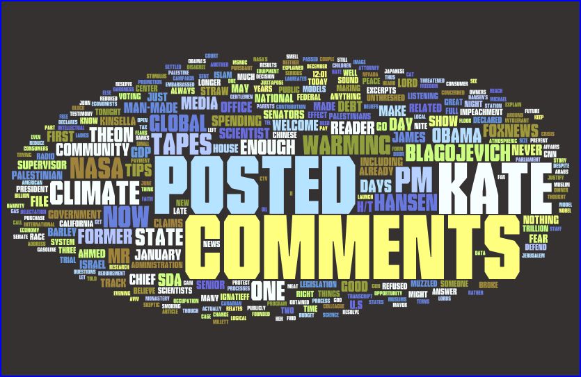 [Wordle_SDA.JPG]