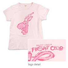 Breast Cancer Fight Club