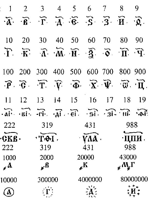 what does personality number 4 mean in numerology Feelings what does personality number 4 mean in numerology are you
