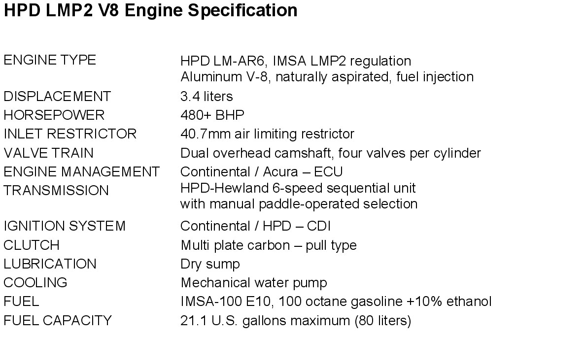HPD LMV8 Engine and ARXLMP2 Chassis Information, Specs Honda