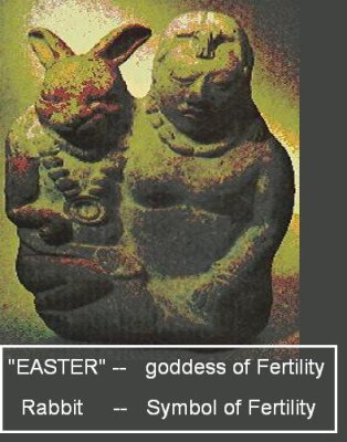 goddess easter ashtar s origin of easter goddess easter ashtar s origin of easter