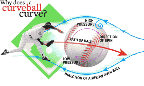 the physics of a yoyo Physics project on the yo-yo it's for bonus marks i need to calculate the angular momentum of a yo-yo when it leaves your hand the hand. the physics of a yoyo Physics project on the yo-yo it's for bonus marks i need to calculate the angular momentum of a yo-yo when it leaves your hand the hand.