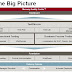 Test script Vs Business Component