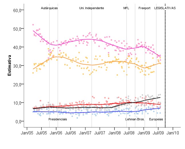 [Loess+25+agosto.jpg]