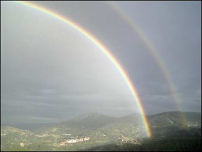 watching the world wake up how a rainbow works rainbow works