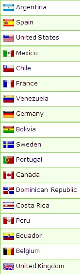 Visitas por países        (Información 1 al 8/11)
