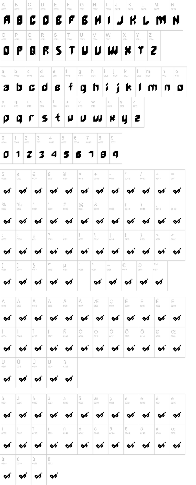 EL BLOG DE LANZA 78: LETRAS PARA GRAFFITIS 2