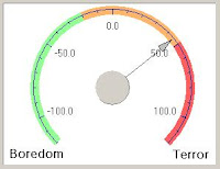 Boredom vs. Terror