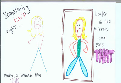 skinny models on negative influence History of body image in america: while skinny models may populate most of today’s magazines and media, emphasizing an unhealthy obsession with thinness. skinny models on negative influence History of body image in america: while skinny models may populate most of today’s magazines and media, emphasizing an unhealthy obsession with thinness.