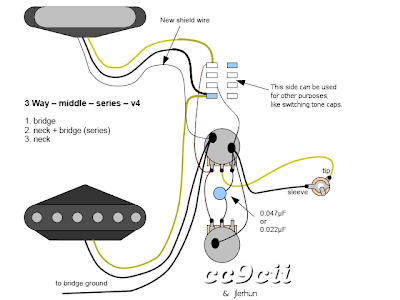 paul s guitars complete converting my fender telecaster paul s guitars complete converting my fender telecaster