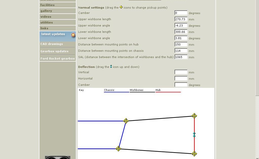 Building Neo: Online Suspension Geometry Calculator