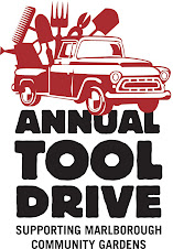 Tool Drive