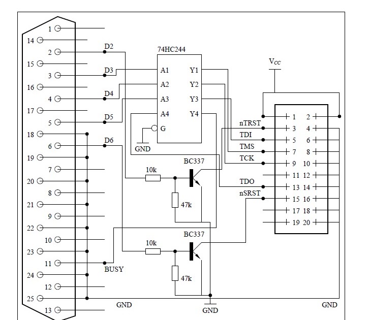 Openocd example picture